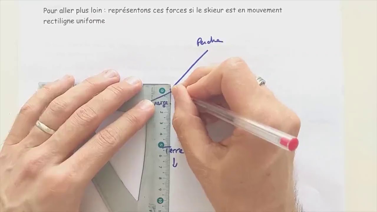 Vidéo 6 - Comment effectuer le bilan des forces extérieurs qui s'exercent sur un système ?