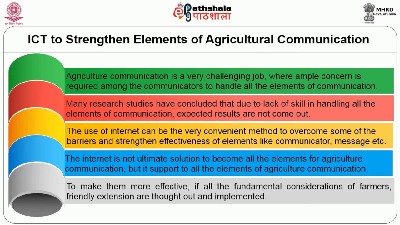 ICT for Agriculture Development