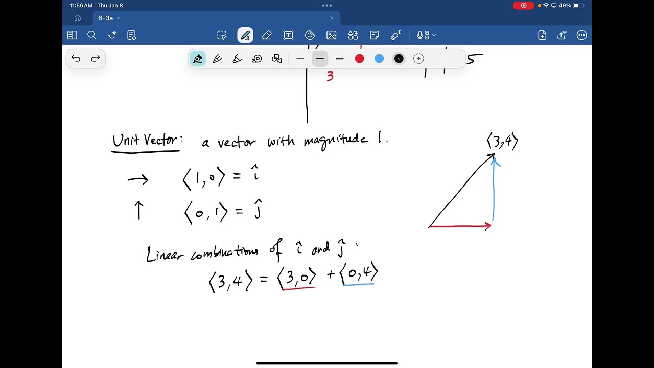 6-3a Vectors