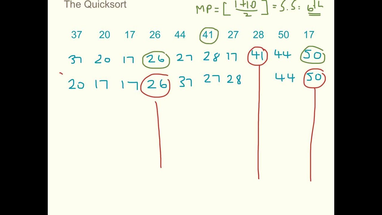 Decision Maths 1 - Quicksort