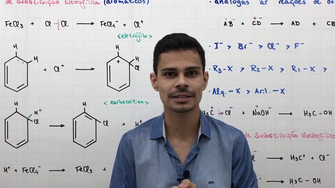 Substituição Eletrofílica, Substituição em Haletos Orgânicos e Mecanismo de Subst. Nucleofílica