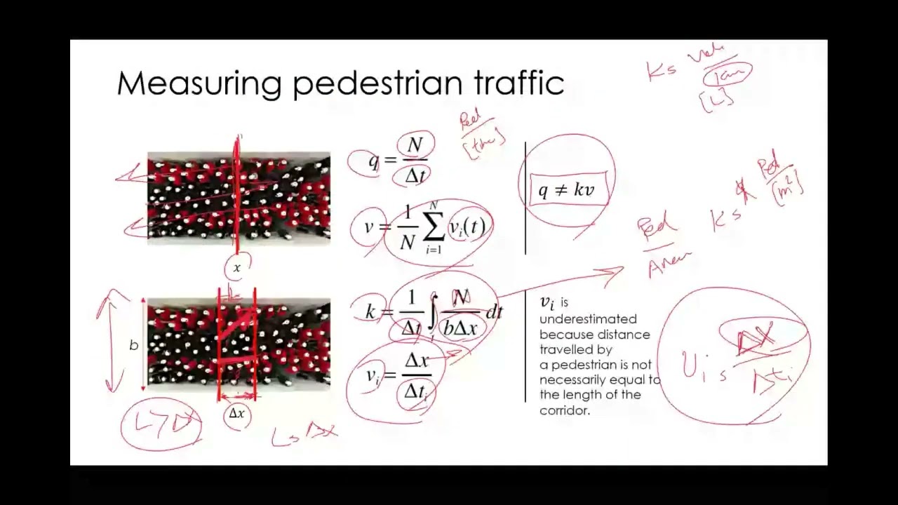 CVEN9422 Lecture week 9: pedestrian flow characteristics (part 1)