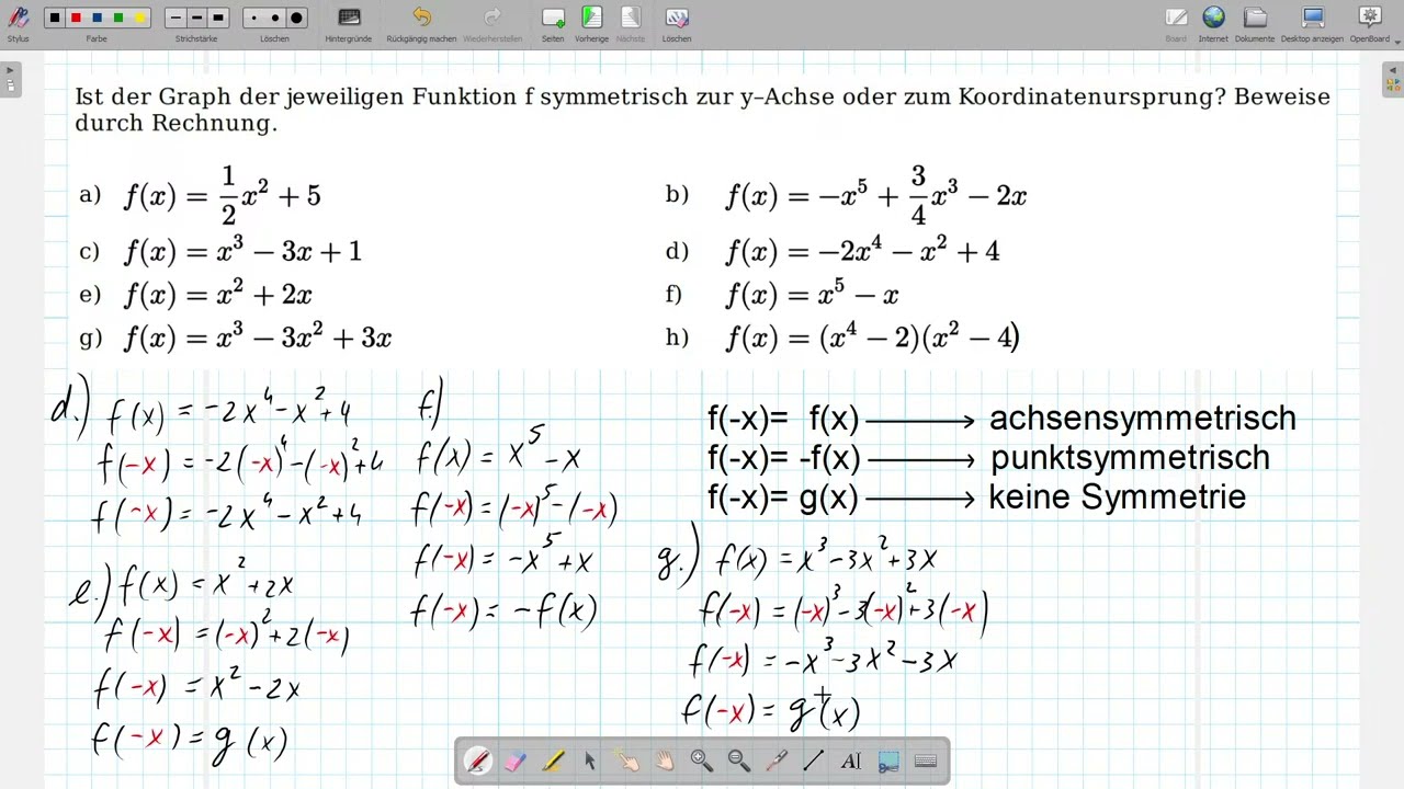 Symmetrie einer Funktion bestimmen - 8 Aufgaben