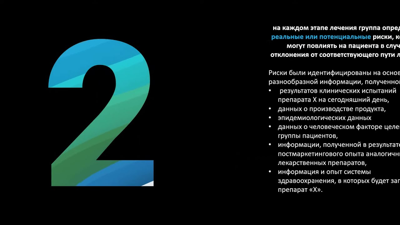 РЕЖИМ ОТКАЗА И АНАЛИЗ ПОСЛЕДСТВИЙ (FAILURE MODE AND EFFECT ANALYSIS - FMEA). Фармаконадзор