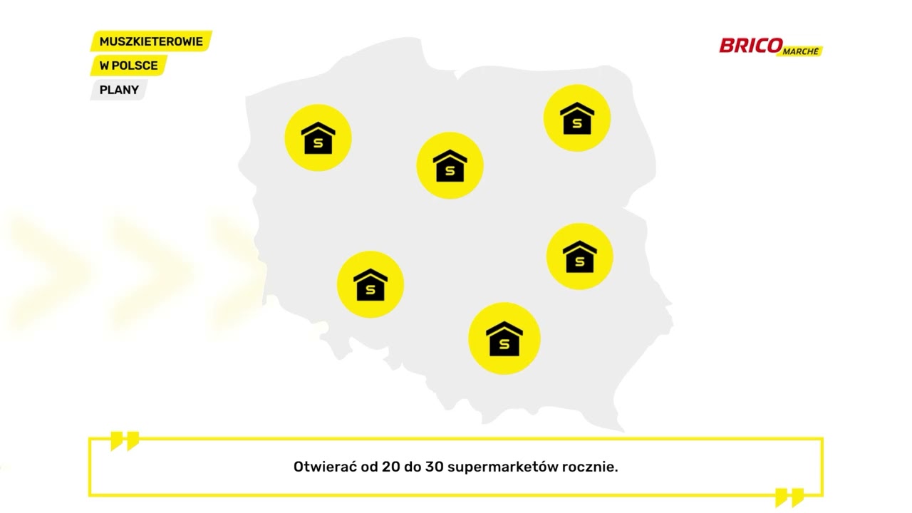 Franczyza Bricomarché w liczbach