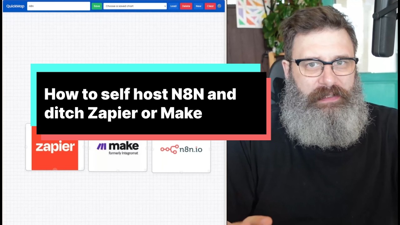 Self-Host n8n on Unraid (2026): Free Zapier Alternative with Remote Webhooks via Pangolin