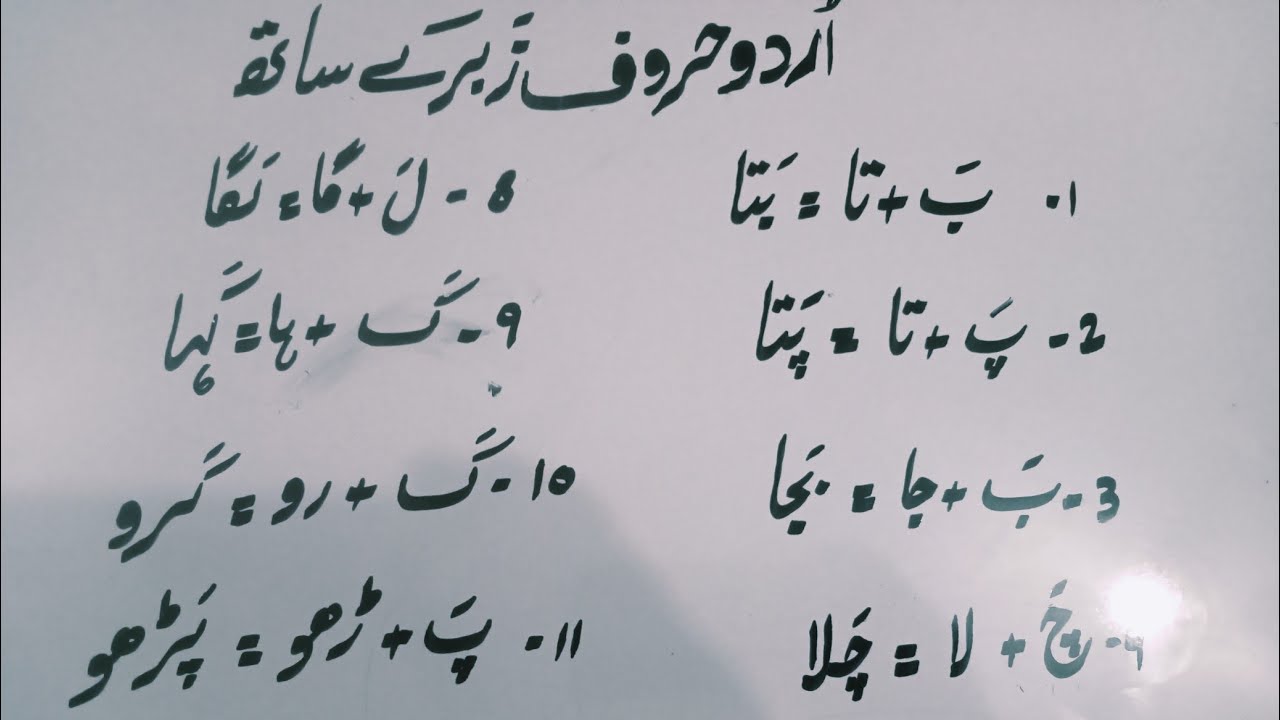 Urdu Learning and Writing | اُردو حروف کے جوڑ | Urdu Spelling Words for Kids