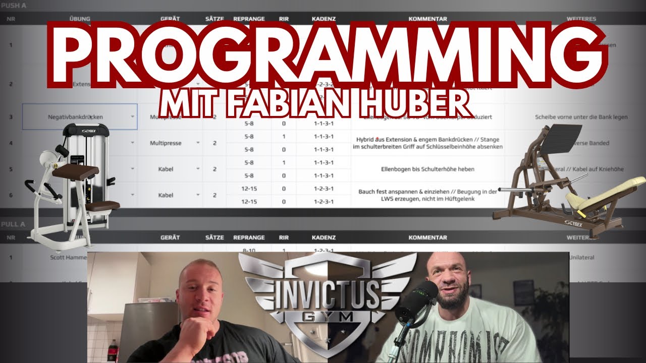 Goodbye Mcfit! Mein Trainingsplan f&uuml;rs Invictus Gym mit Fabi Huber! 