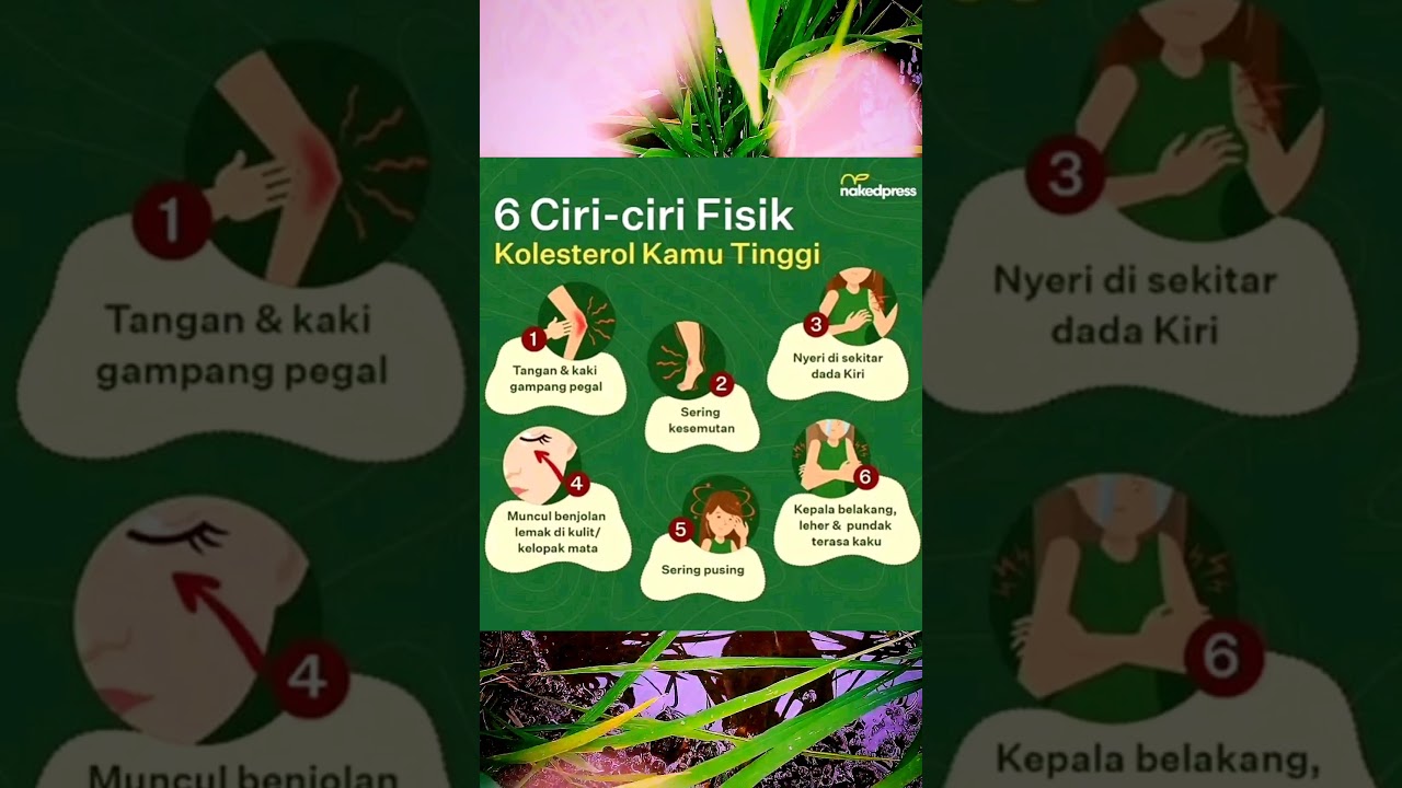 Ciri-ciri fisik Kolesterol tinggi #tips #tipsehat #makanan #lemak #edukasi #shorts