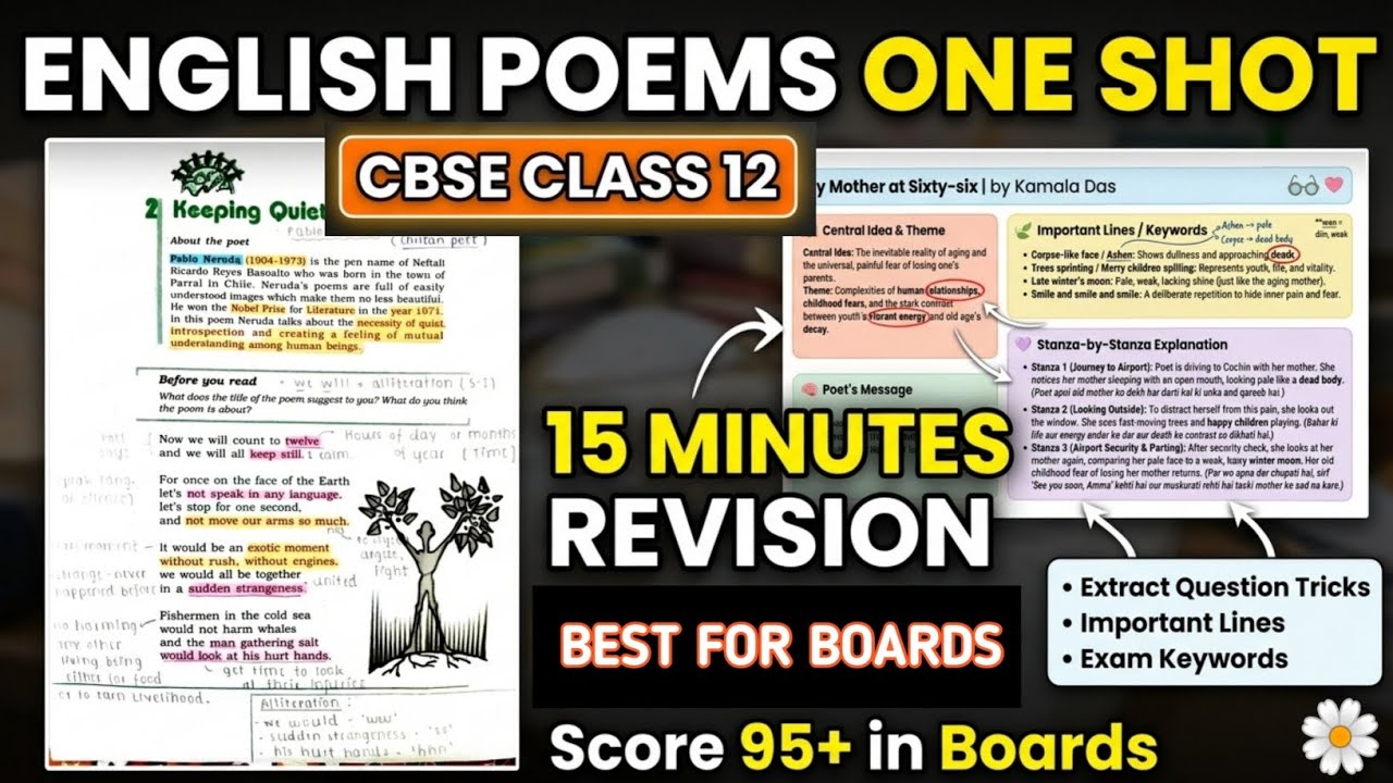 Class 12 English Poems One Shot | Complete 15 Min Revision for CBSE Boards 🔥