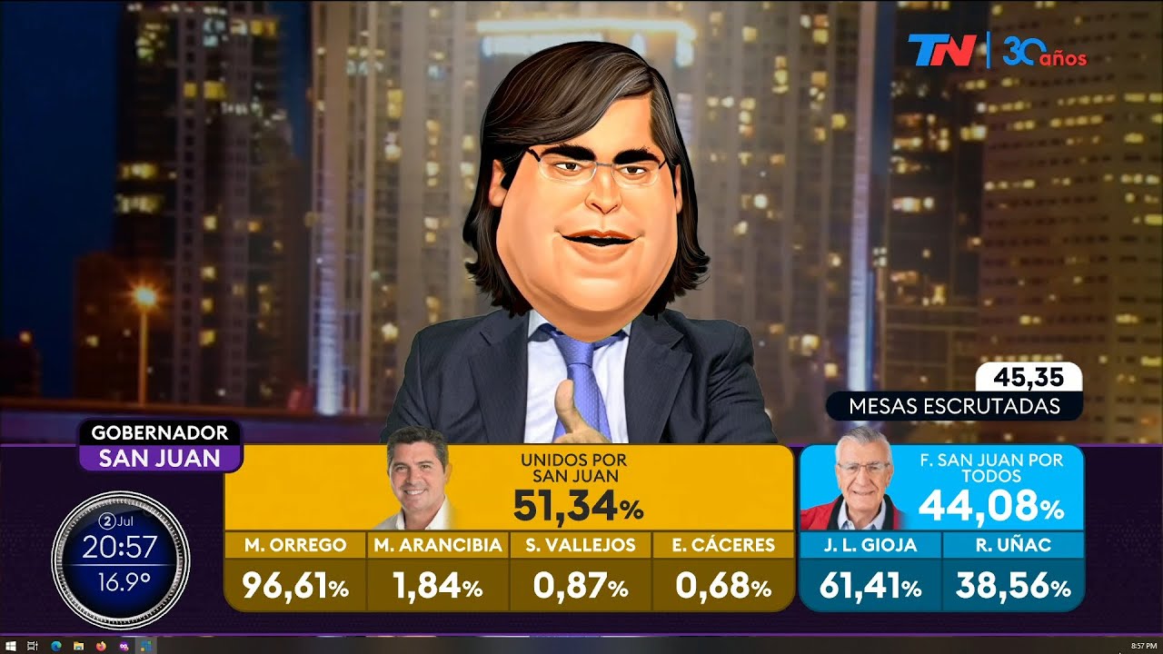 TARICO FAKE NEWS: “JAIME BAYLY” en 