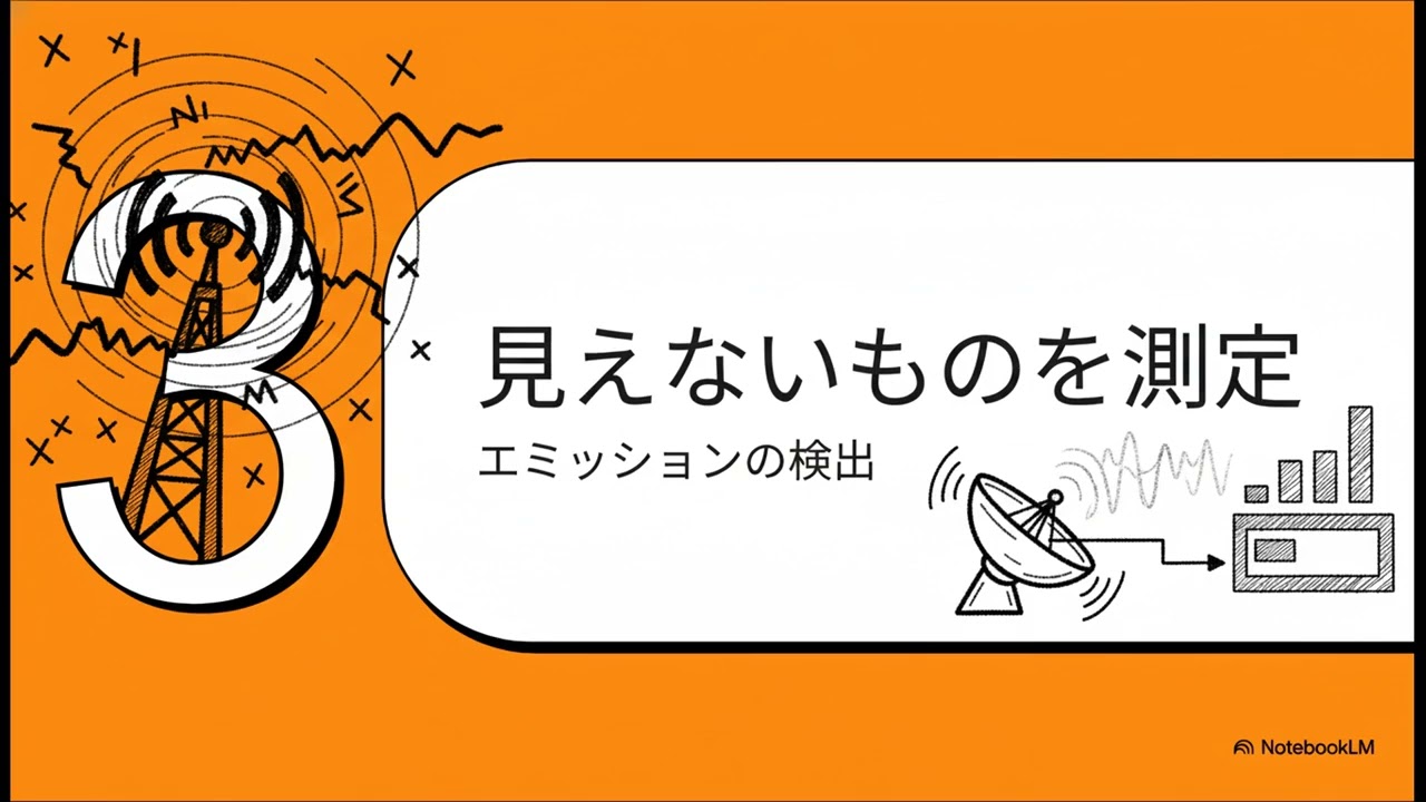 見えないノイズを制する