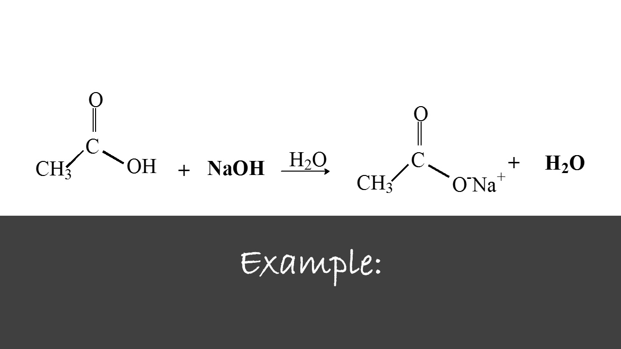 SES 7.4 Preparation & 7.5 Chemical Properties of Carboxylic Acids