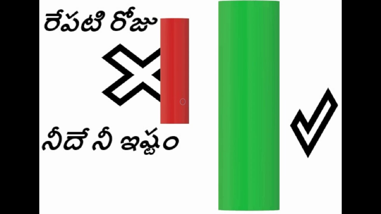 15/12/2020 Trading_ఈరోజు జాతకం