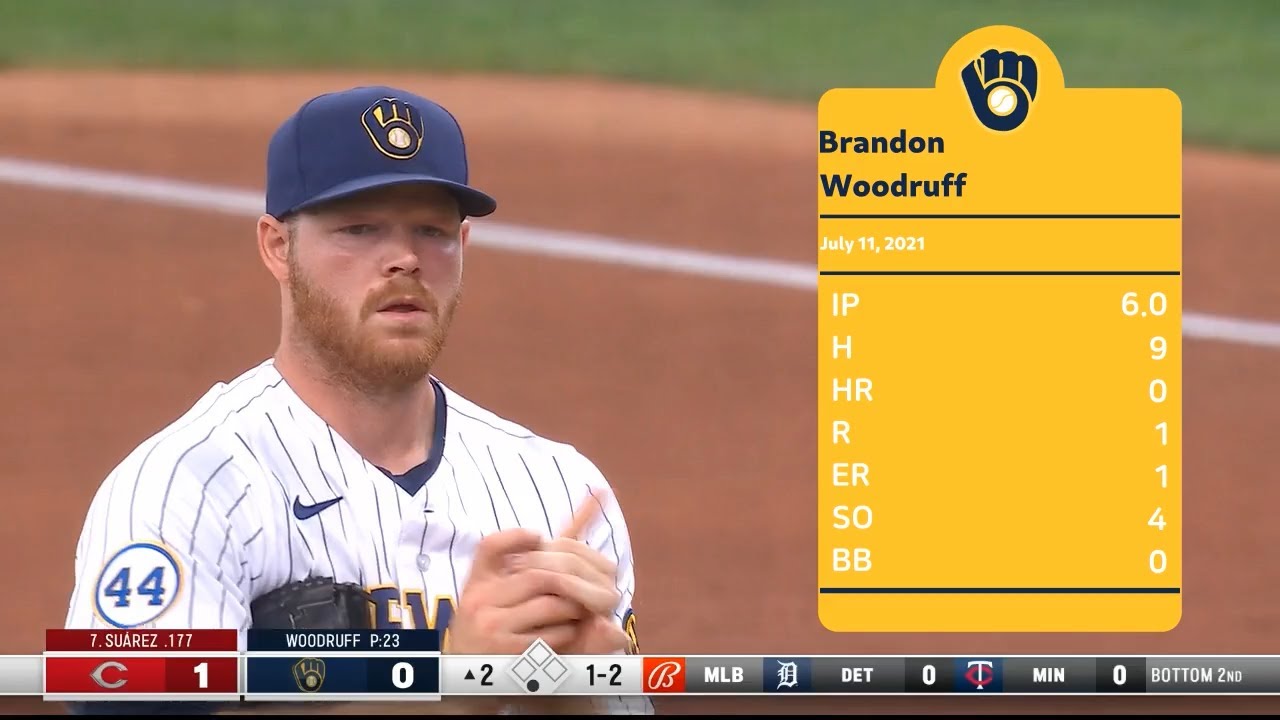 [July 11] Brandon Woodruff, the pitch info for all the pitches, MLB highlights 2021