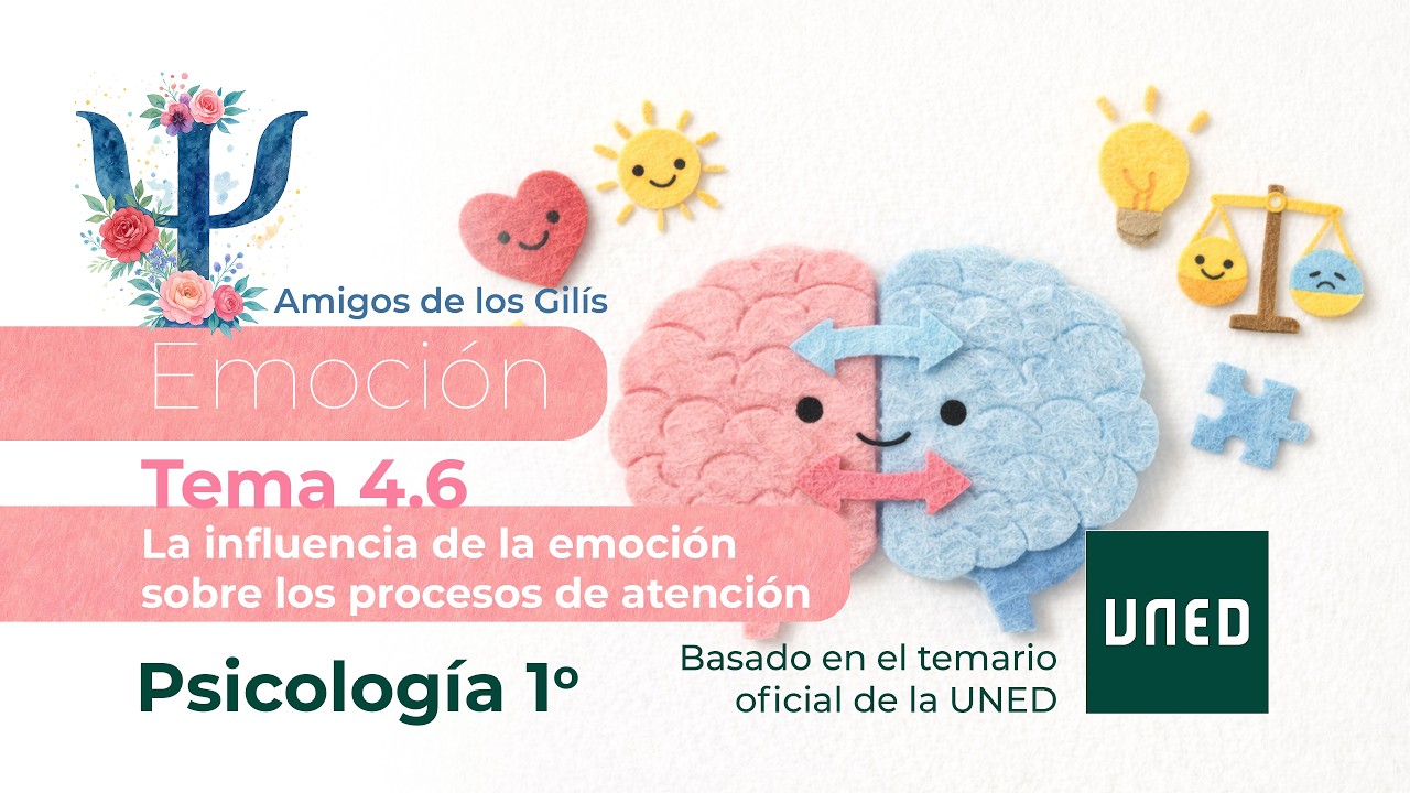 Tema 4.6. La influencia de la emoción sobre los procesos de atención. 1º de Psicología de la UNED