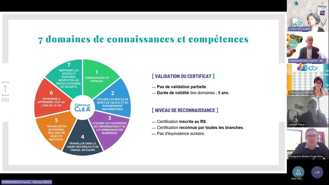 La certification Cléa - Les midis de l'emploi et de la formation