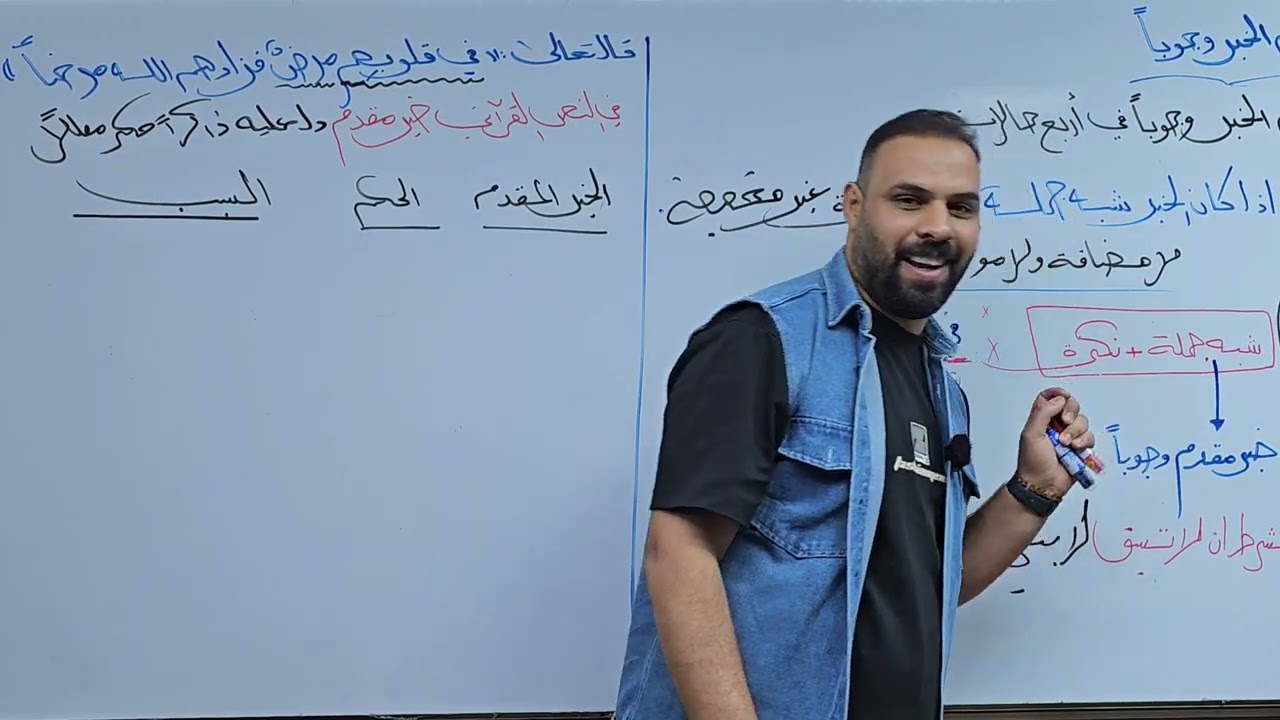 المحاضرة الثانية- تقديم الخبر على المبتدأ || منهج 2026 || الصف السادس الإعدادي 