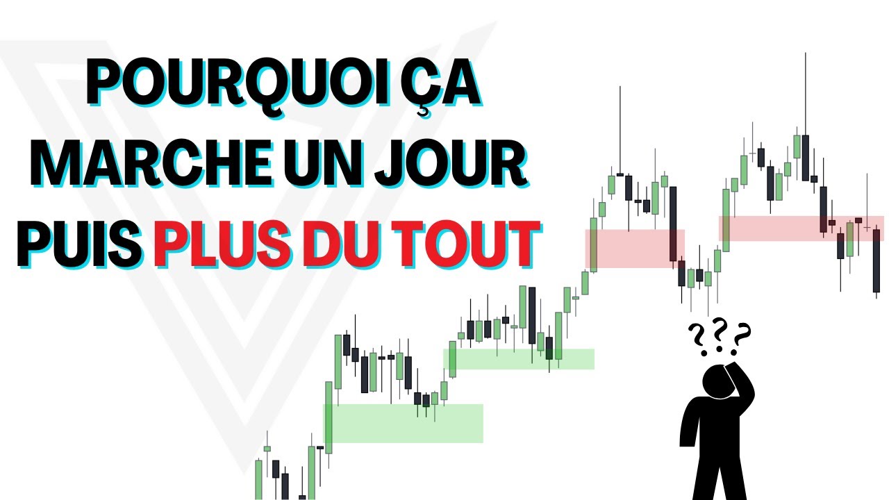 Comment arrêter de MAL trader les concepts ICT!