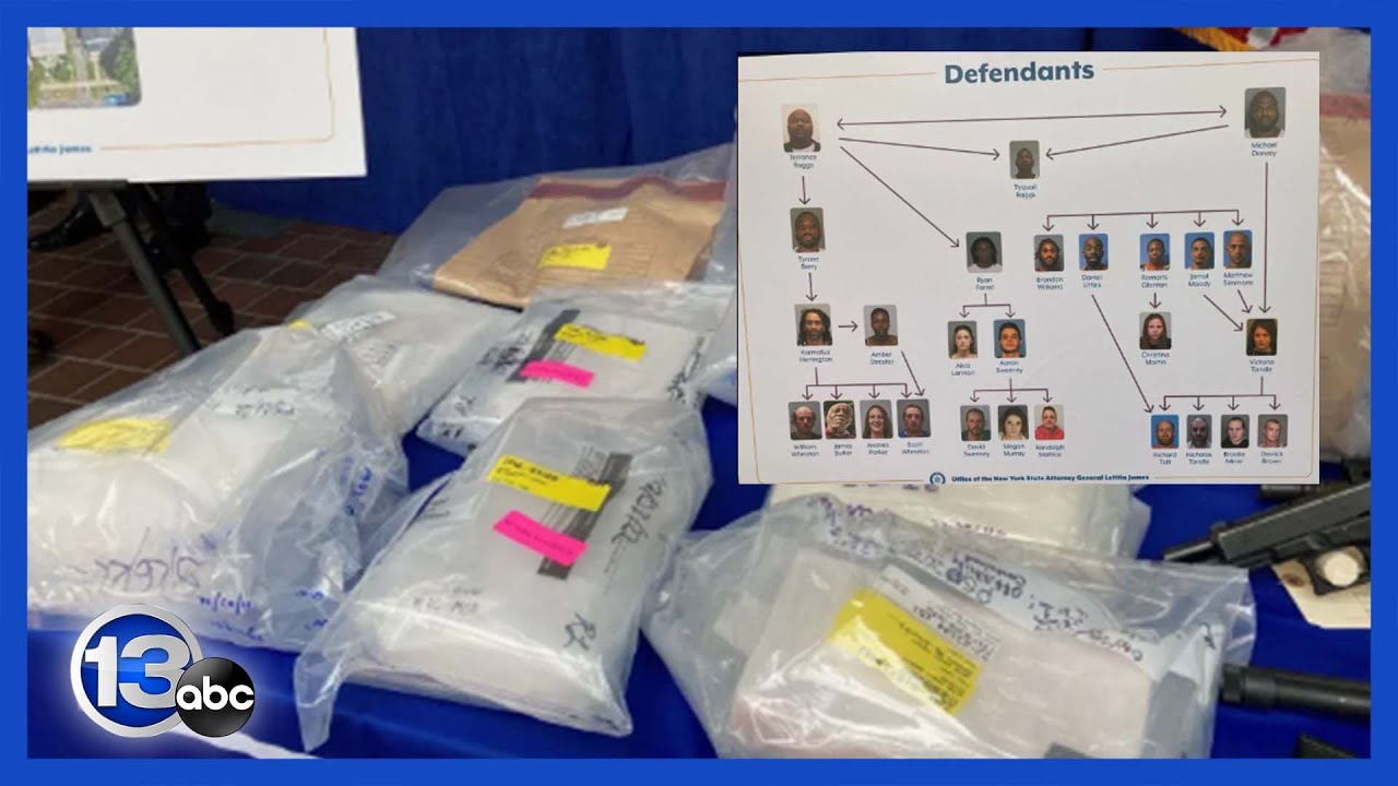 Drug bust; 48 people arrested across Rochester-Finger Lakes region