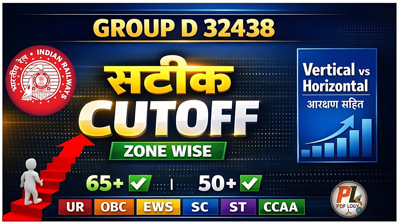 RRB GROUP D CUT OFF | GROUP D CUT OFF 2024 | Rrb Group D Cut Off 2025 | Railway Group D Cut off