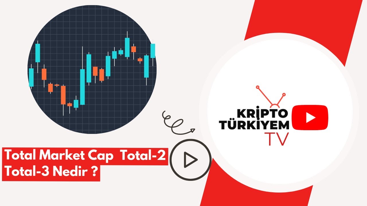 Total Market Cap Nedir? #total #total2 #total3 #kripto #kriptopara