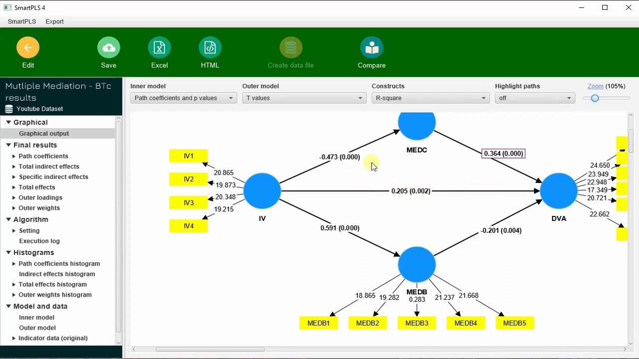 SmartPLS 4-6: Multiple Mediation Analysis #mediation #multiple mediation #sem #smartpls4