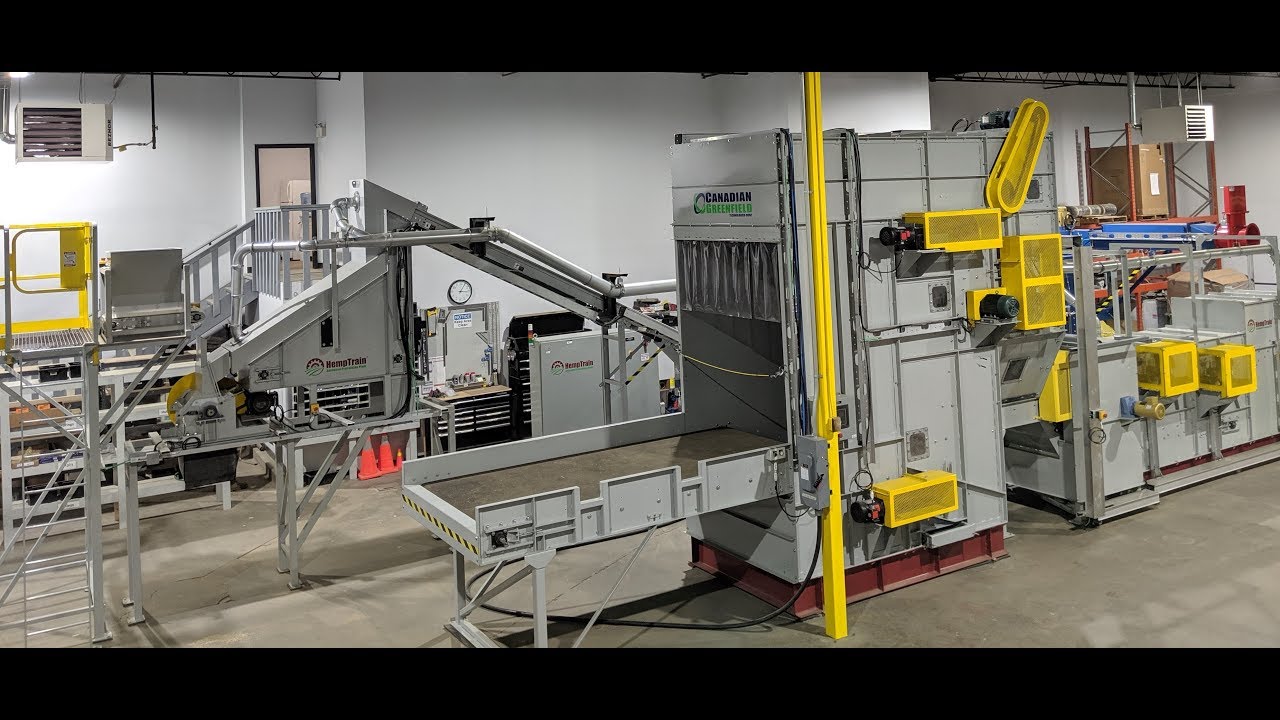 HempTrain™ Advanced Hemp Processing Plant: Unlocking High-Value Markets!- LICENSING SEE WEBSITE