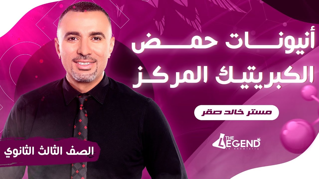 شرح 