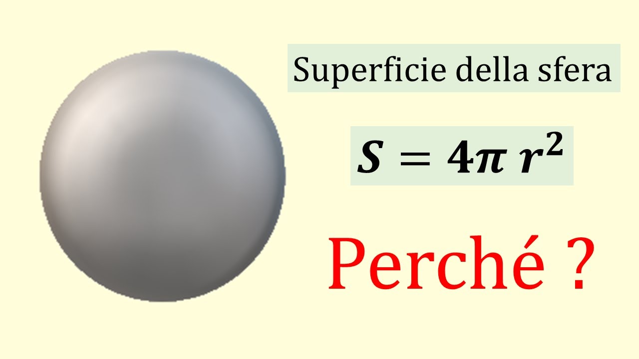 Superficie della sfera - Dimostrazione elementare