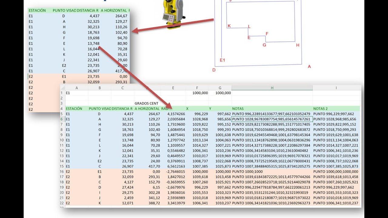 AUTOCAD 2024. De la libreta de campo a AutoCAD