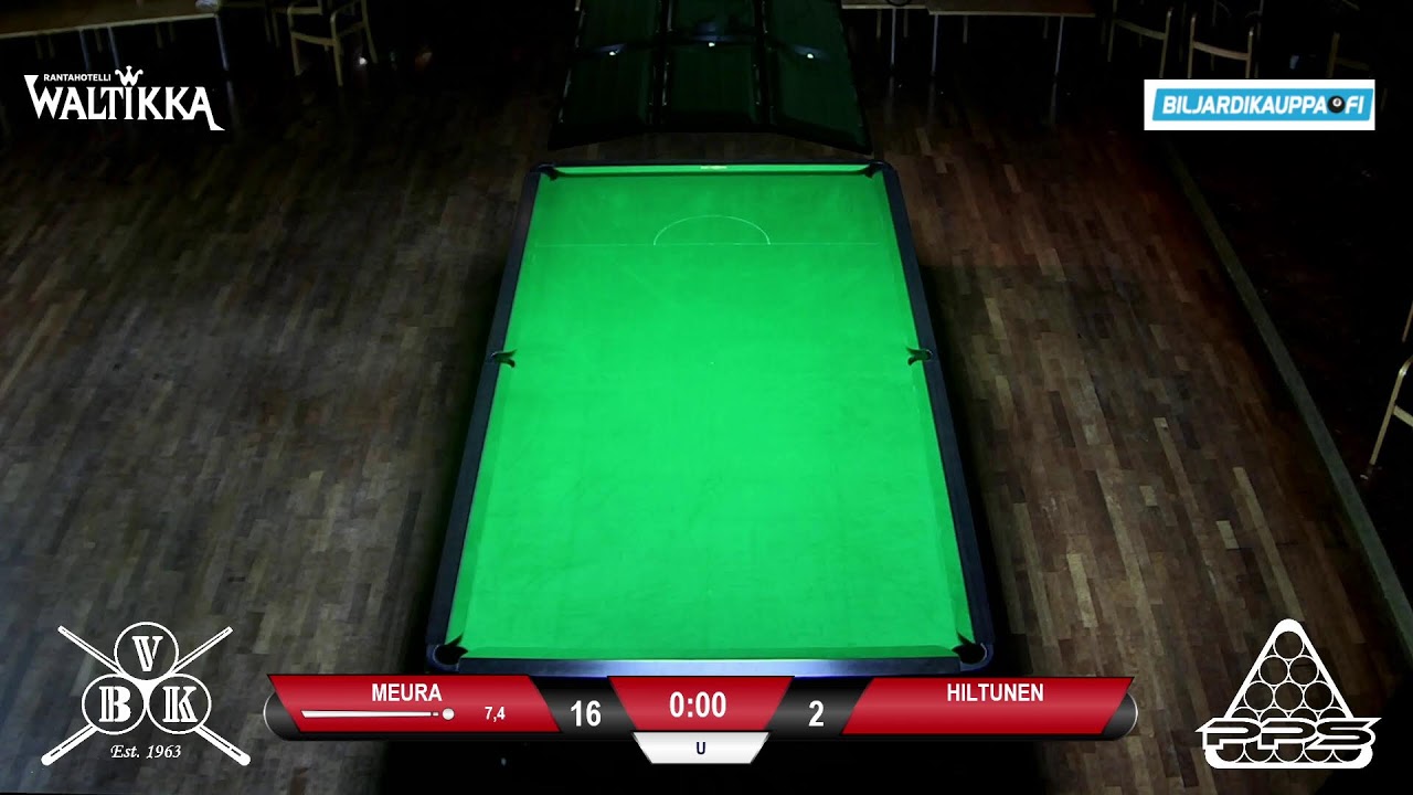 Waltikka Shootout, pöytä 1, perjantai