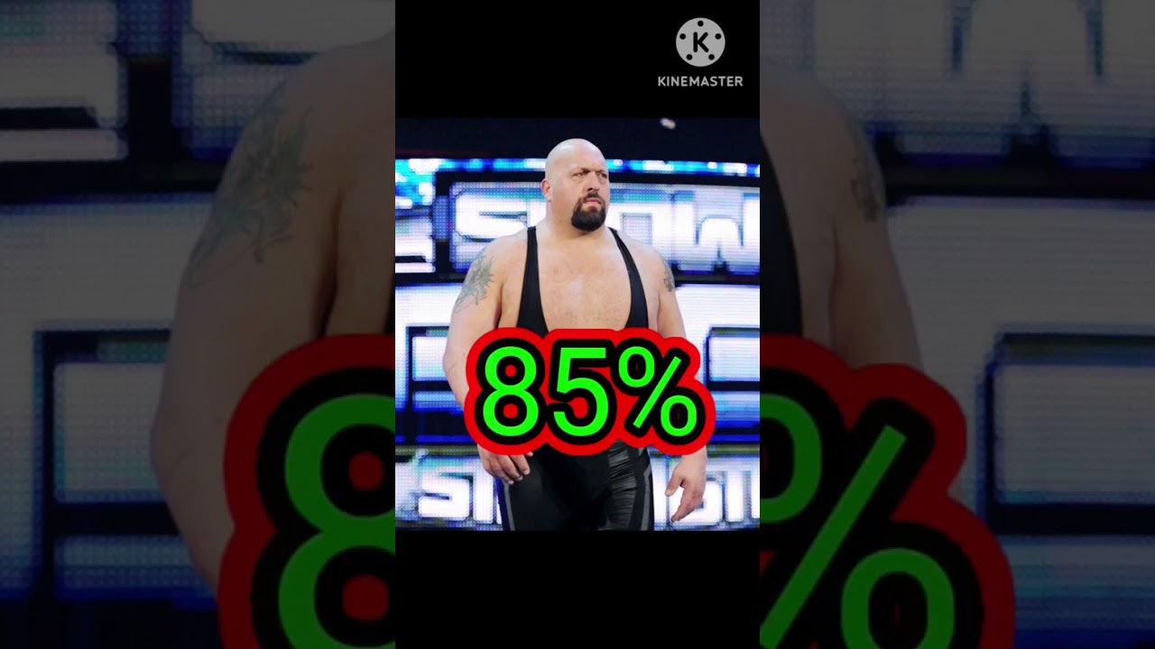 Roman #Reigns #short video WWE #Instagram# short# superstar# Roman #Reigns #ill bodybuilder 😈😈💪🫅