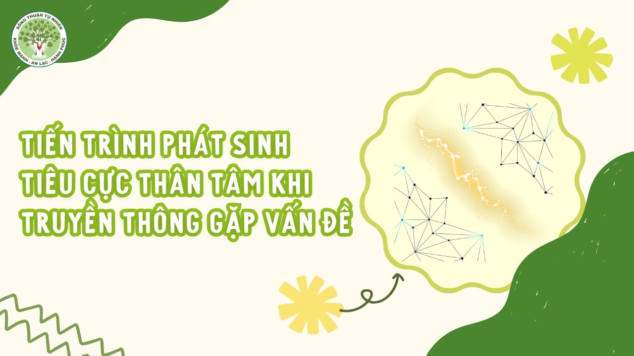 Kiến Thức Bổ Trợ | Tiến trình phát sinh Tiêu Cực về Thân & Tâm khi Sự Truyền Thông Gặp Vấn Đề