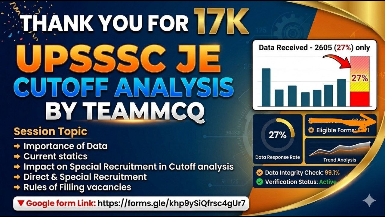 Проходной балл UPSSSC JE TEAMMCQ | Анализ данных о проходном балле UPSSSC JE TEAMMCQ | Данные для...