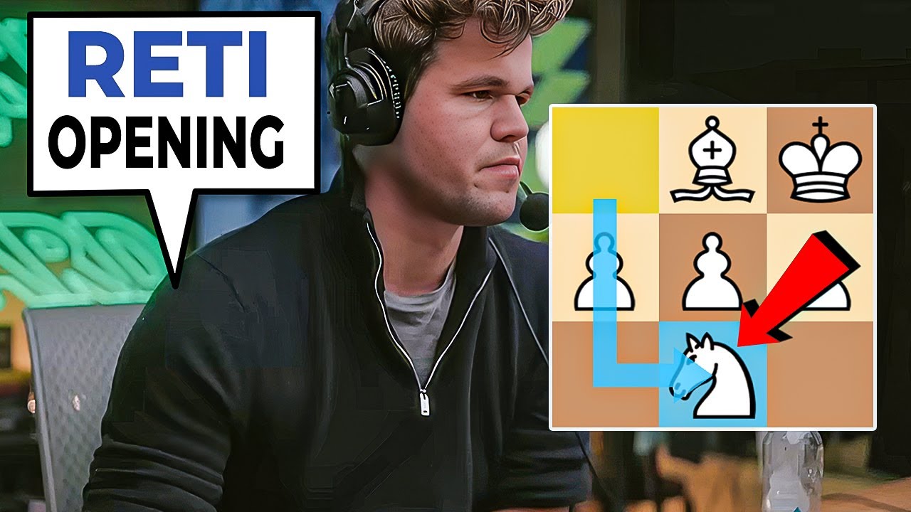 Magnus teaches how to punish the Reti Opening!