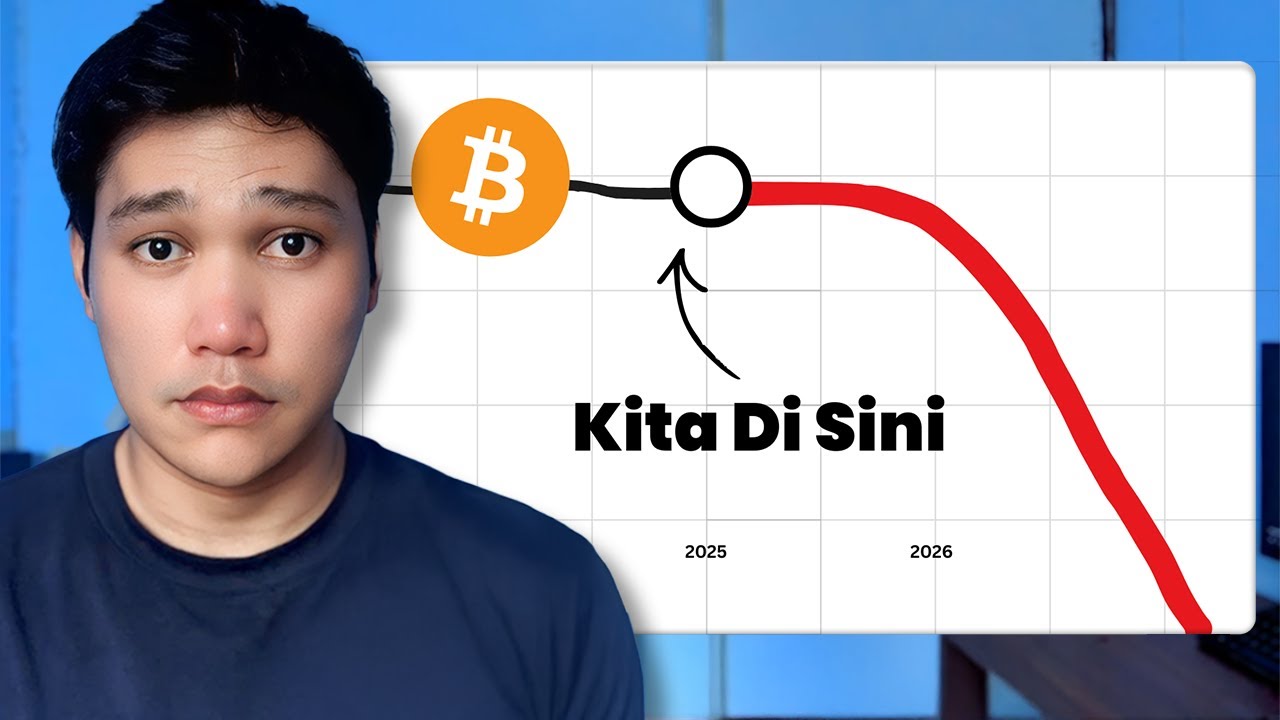 Kau Tak Prepare untuk Bitcoin Crash 2026