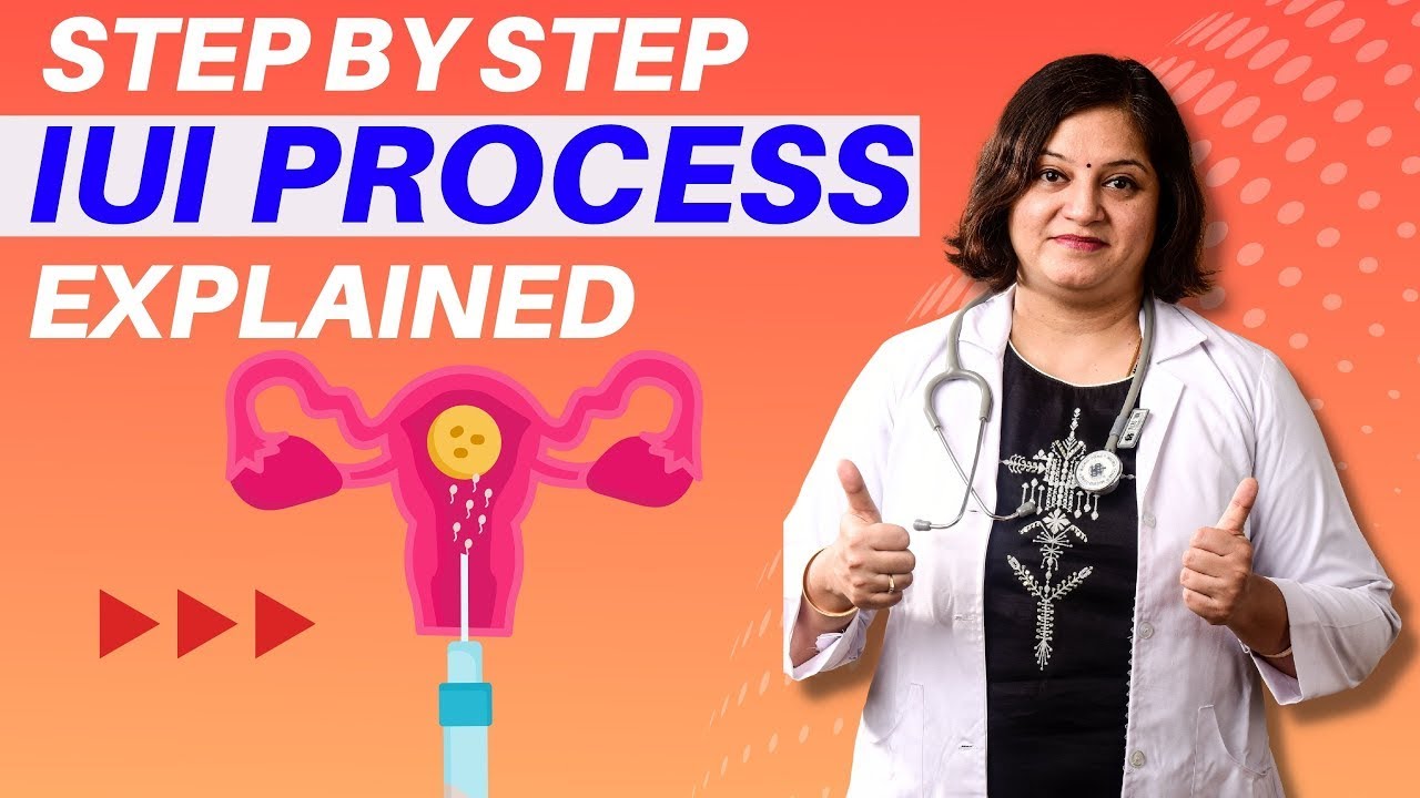 How IUI is done step by step | IUI பற்றி நீங்கள் தெரிந்துகொள்ள வேண்டியவை | Dr.M.H.Abinaya