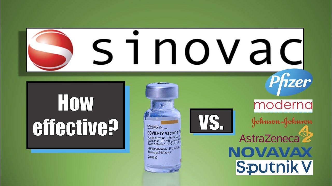 How Effective is Sinovac? | And which Covid Vaccines are Best?