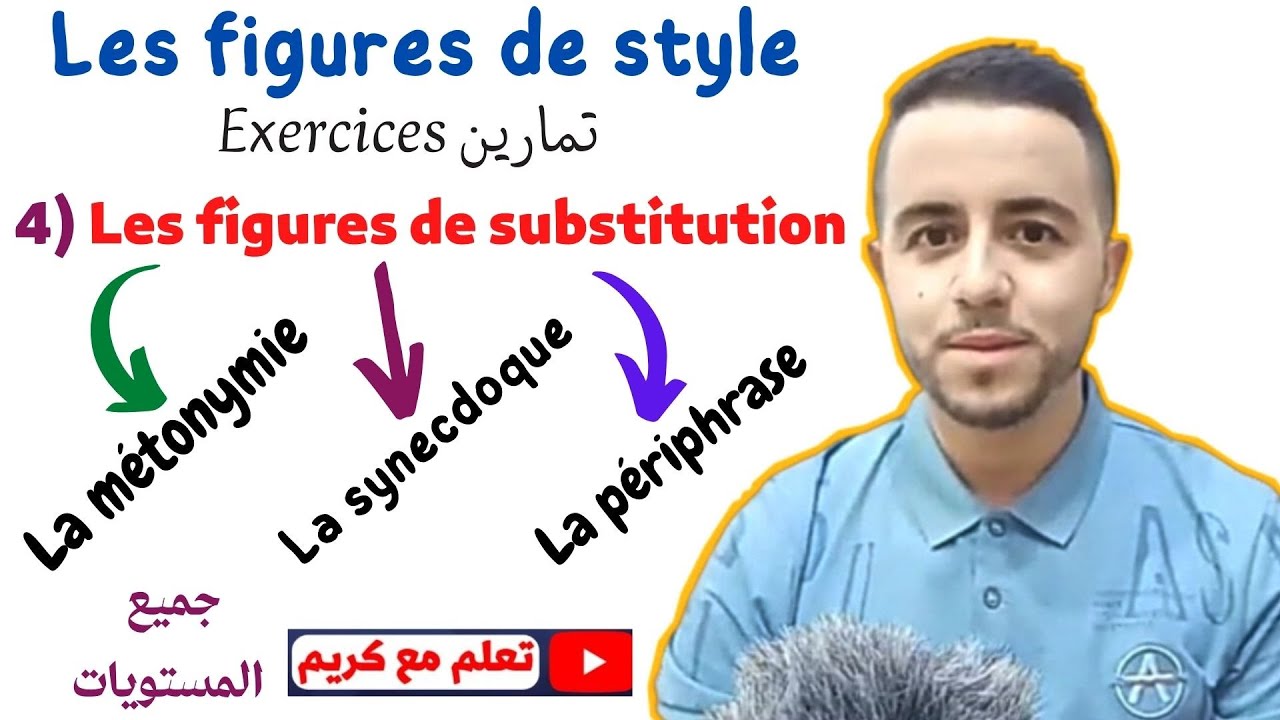 Les figures de substitution : la métonymie ; la synecdoque ; la périphrase