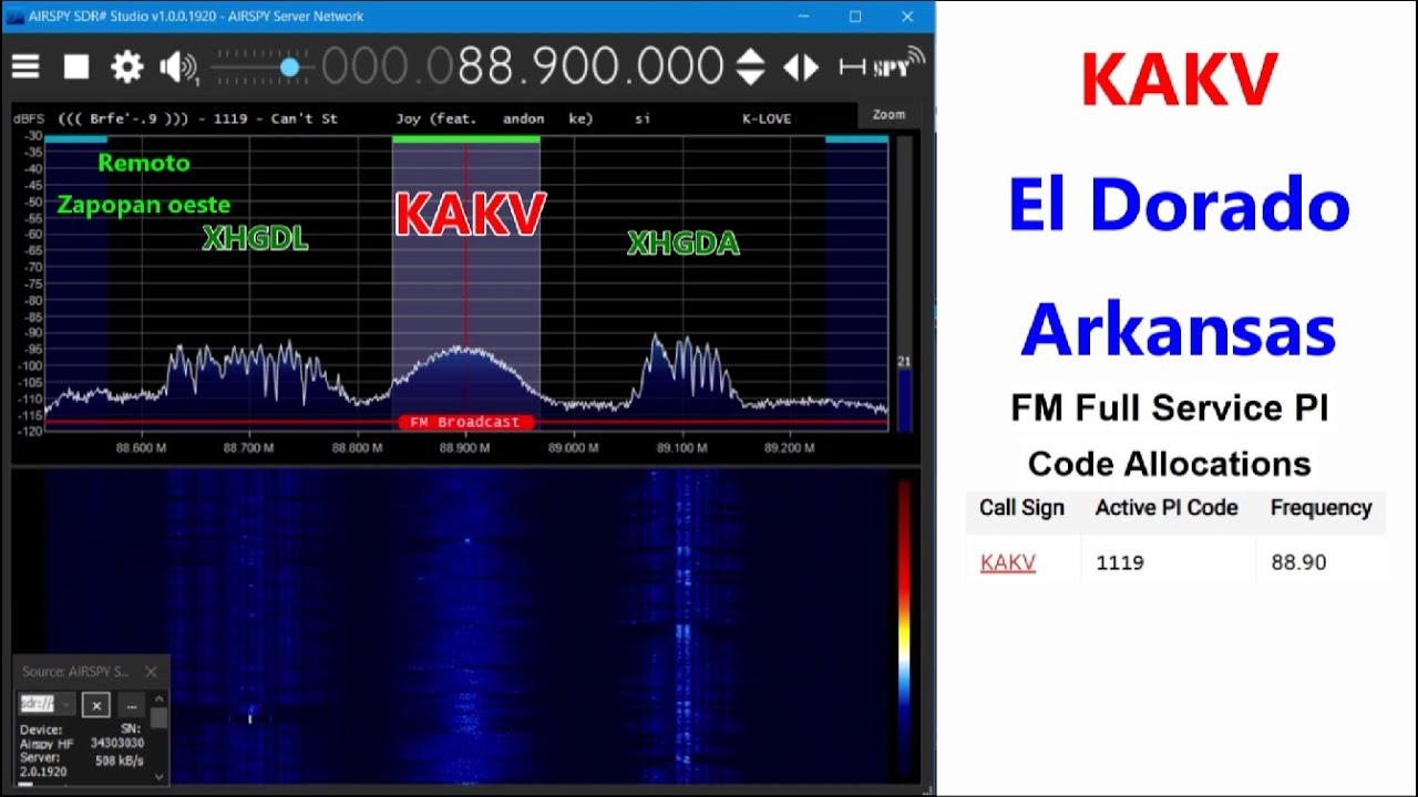 88.9 KAKV - El Dorado, Arkansas captada en Zapopan (oeste), M&eacute;xico