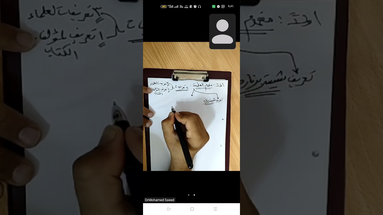ادارة 2 المحاضرة الاولي الترم الاساسي د.محمد سعيد اكاديمية المتميز 01150304911