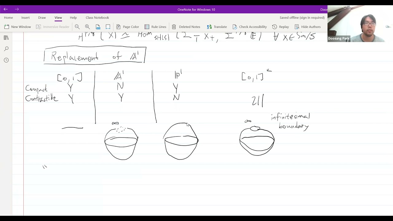Doosung Park | Motivic homotopy theory of logarithmic schemes