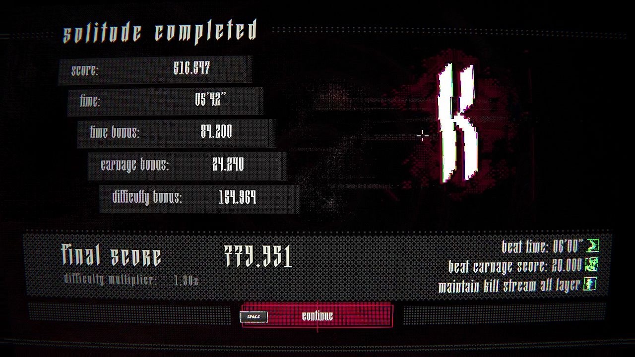 KILL KNIGHT - Solitude - Sufferance - K Rank [No Damage / All Challenge Badges]