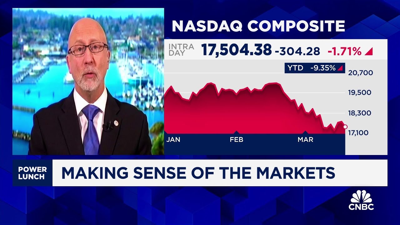 Keith Fitz-Gerald is still bullish on these 'undervalued' momentum stocks