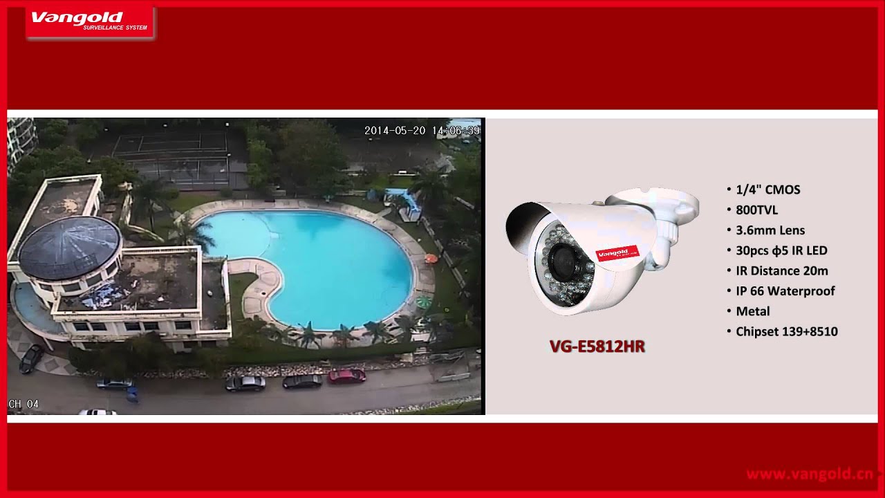 800TVL 3.6mm Lens CCTV Camera Video Demo