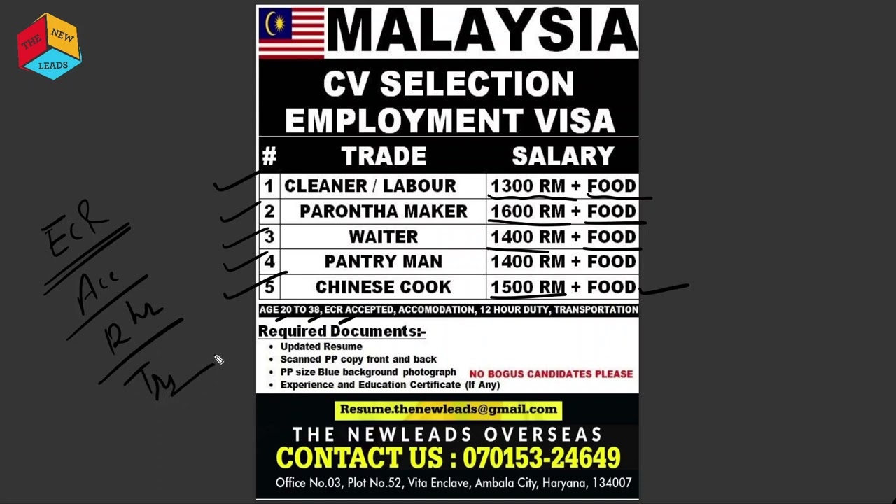 Urgent Demand for Malaysia |  Work Permit  | The Newleads | +91 70153 24649
