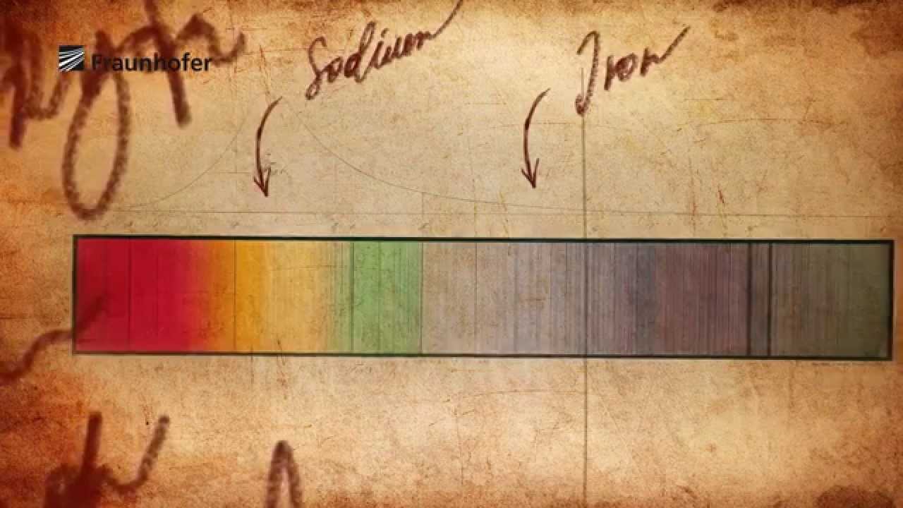 200 years of Fraunhofer lines