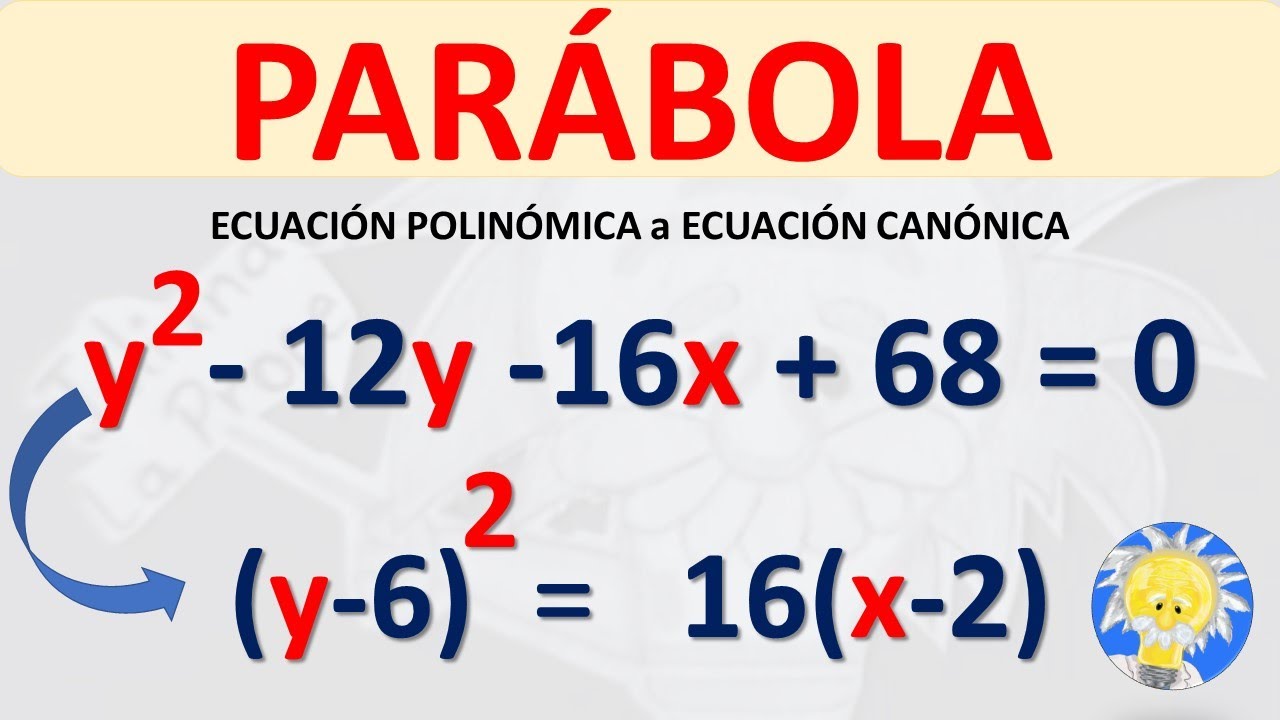 🧲 PARABOLA: vértice, foco, Recta Directriz, Lado Recto con Ecuación Polinómica  | Juliana la Profe