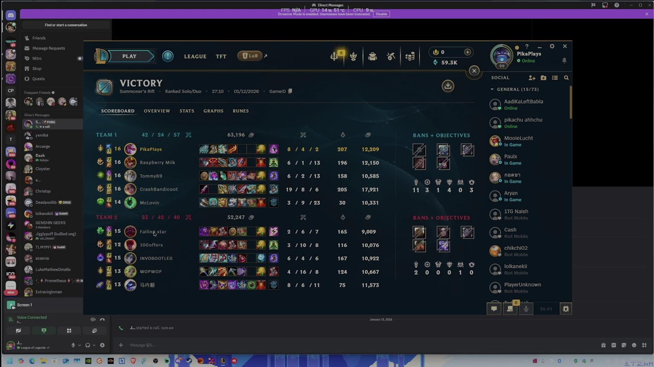 PIKA PLAYS League Of Legends Part 2 12-01-2026 #fun #chill